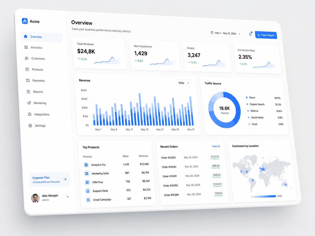 Atlas Insights — SaaS Dashboard project screenshot